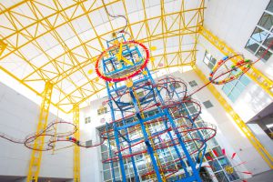 South Florida Kids Activities 300x200